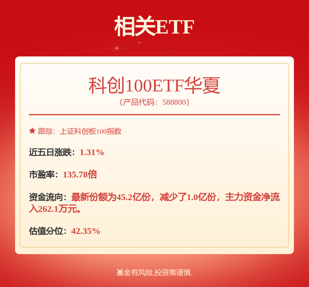 【机构调研记录】大成基金调研昊海生科、广日股份等5只个股（附名单）(图1)