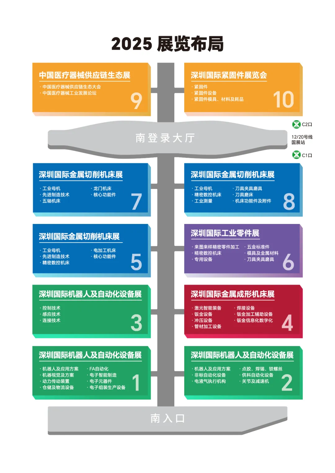 观众登记启动 优解制造未来锁定2025 ITES深圳工业展(图1)