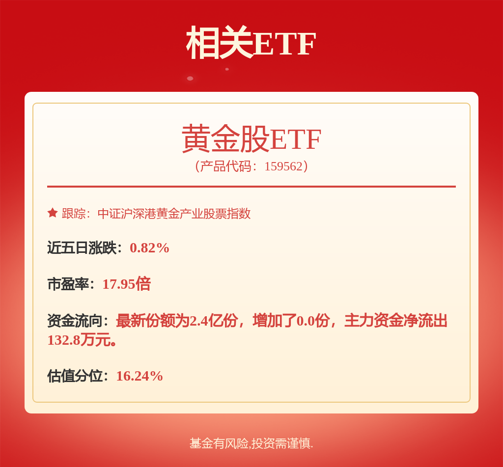 有色金属2025年年度策略：下游空间广阔黄金持续看好铜铝静待绽放(图1)