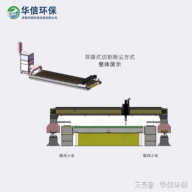 激光切割烟尘处理设备守护生产环境(图2)